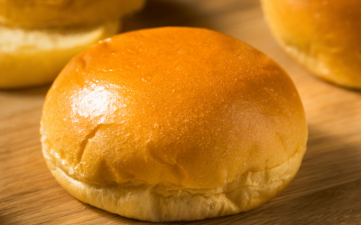 How to Start a Profitable Bun Production Line in 2025:Complete Guide for Bakery Entrepreneurs